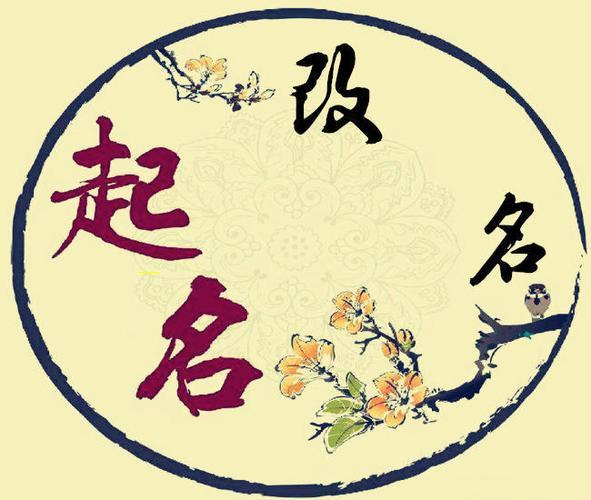 算命的店名怎么取（算命的店应该取什么名字）